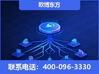 射洪-全链豆包优化
